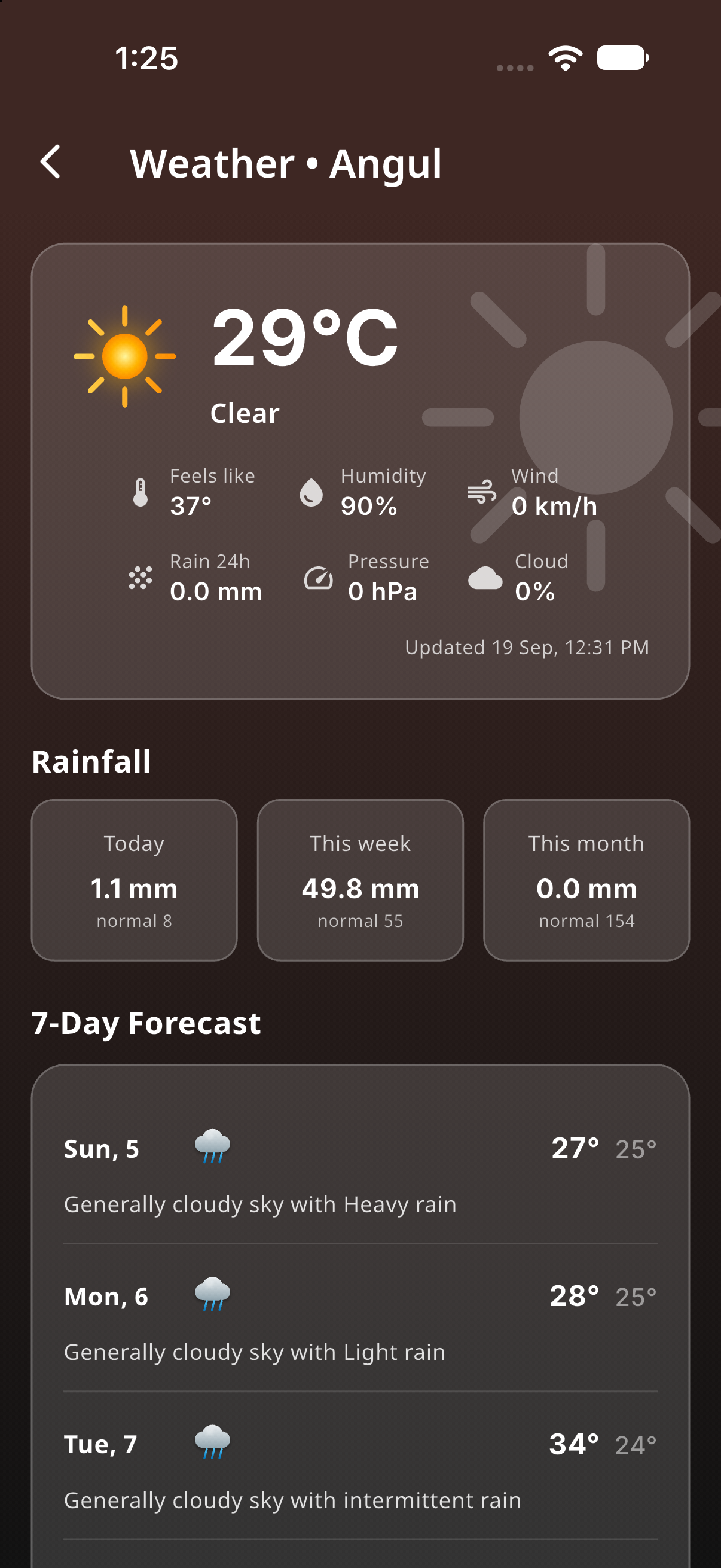 Weather forecast screen